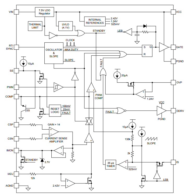 框图 - Texas Instruments TPS92691/Q1多拓扑LED驱动器